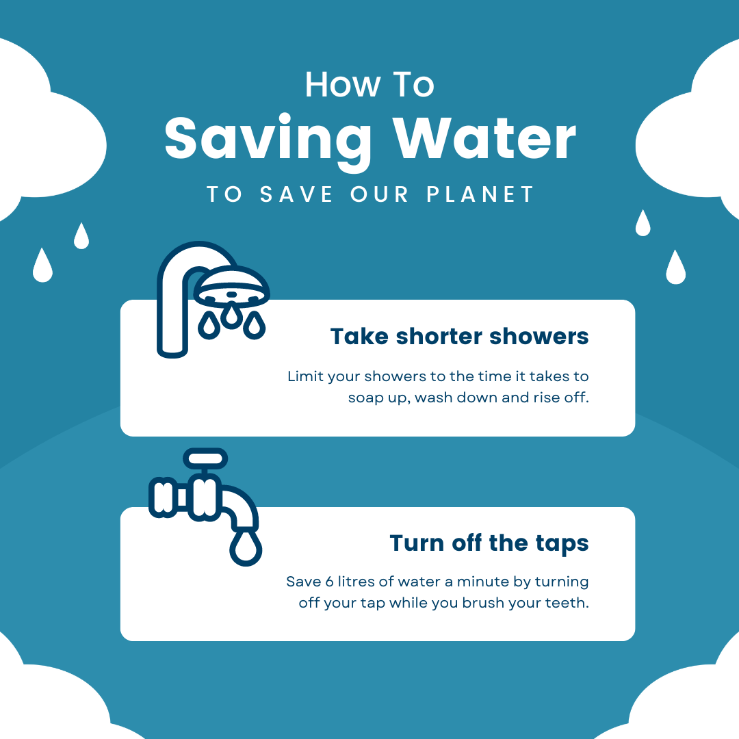 Water Conservation